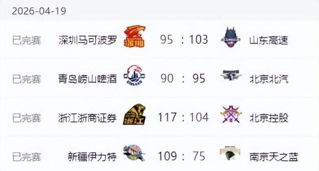 广东男篮将以联赛第五晋级CBA季后赛