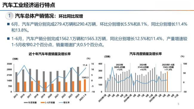 博主：国产混动杀向丰田腹地 技术与市场的双重挑战