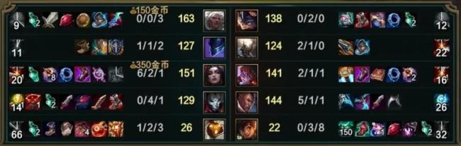 Bin打出史诗级名场面！薇恩一打四反杀两人，BLG想去世界杯了 晋级希望重燃