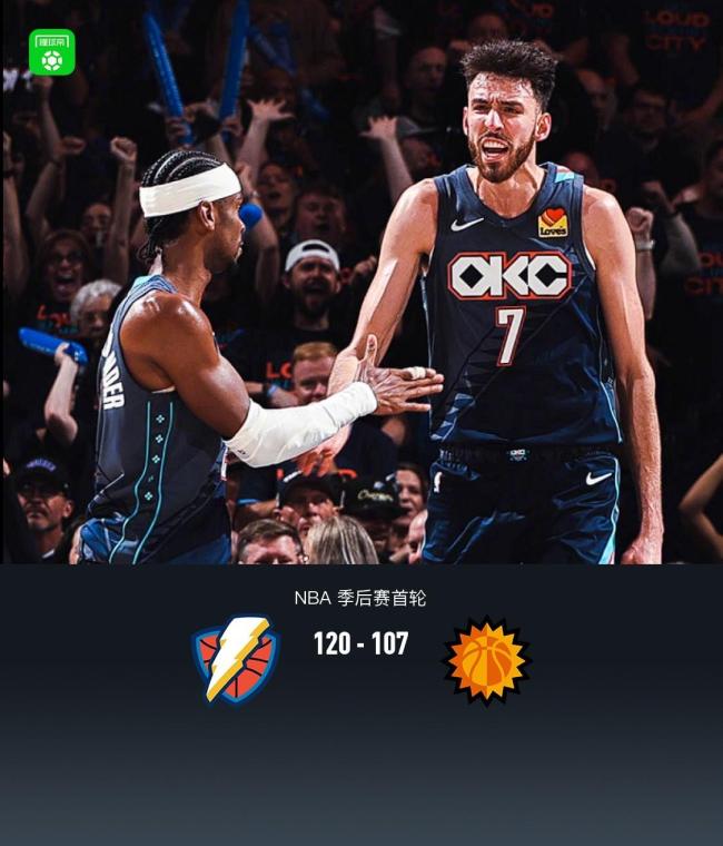 雷霆轻取太阳总比分2-0