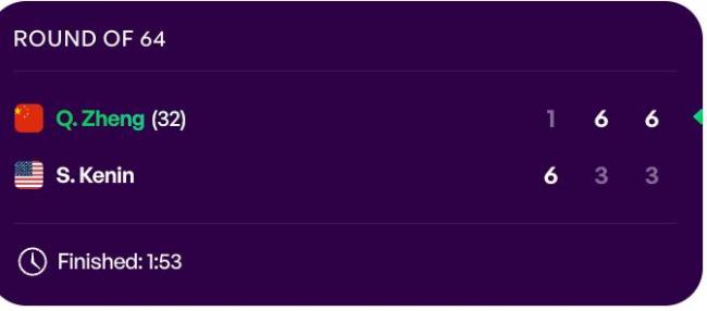 郑钦文逆转取胜 收获红土“开门红”