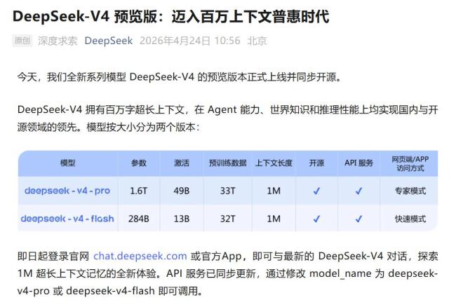 国产芯片股直线猛拉 寒武纪大涨适配DeepSeek