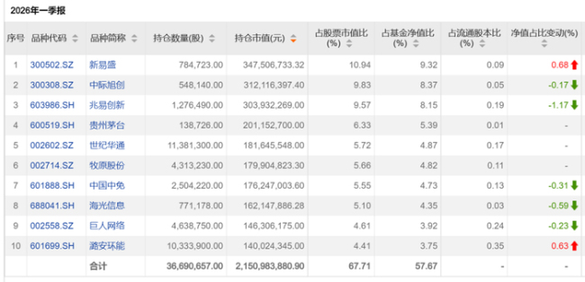 买茅台被嘲后私募大佬怼网友不适合投资 私募大佬力挺茅台