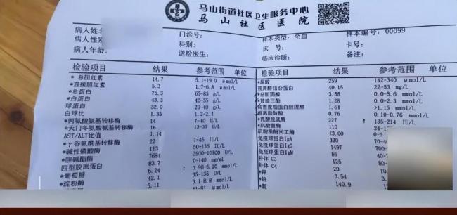 医生将2粒药打成21粒患者索赔10万 用药失误致不适