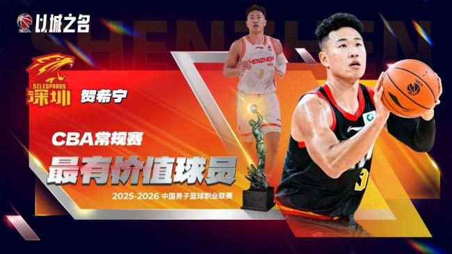 CBA常规赛评奖公布 上海队成大赢家