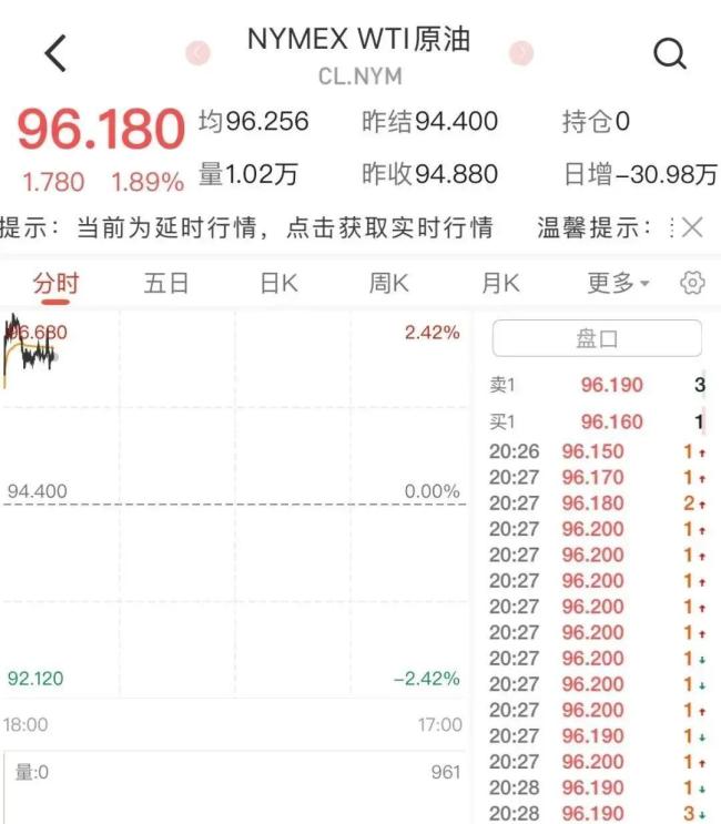 黄金白银又断崖式下跌