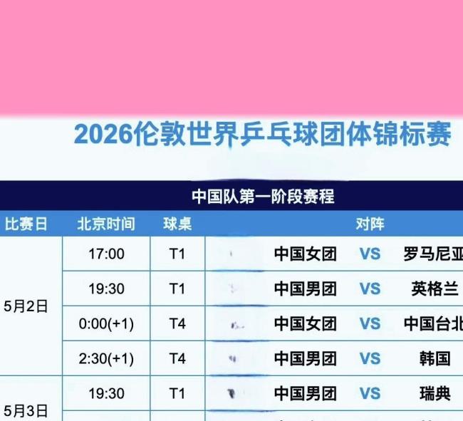 王楚钦孙颖莎凌晨到达伦敦 低调出征迎战世乒赛