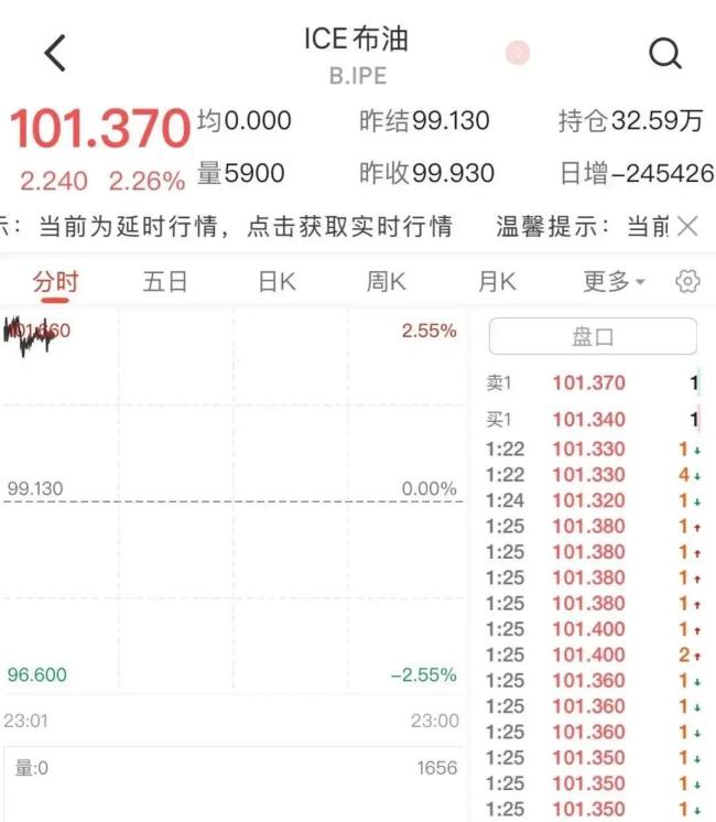 黄金白银又断崖式下跌 市场重新算账