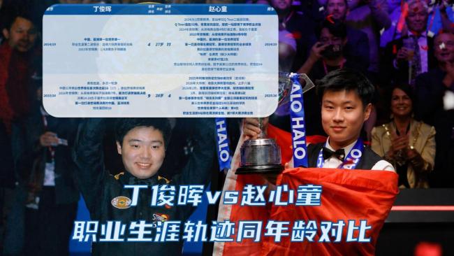 赵心童说这就是斯诺克魅力 新王崛起