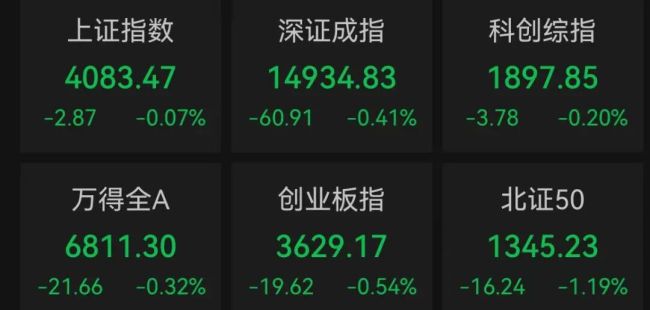 A股股王三度易主 千元股激烈争夺称号