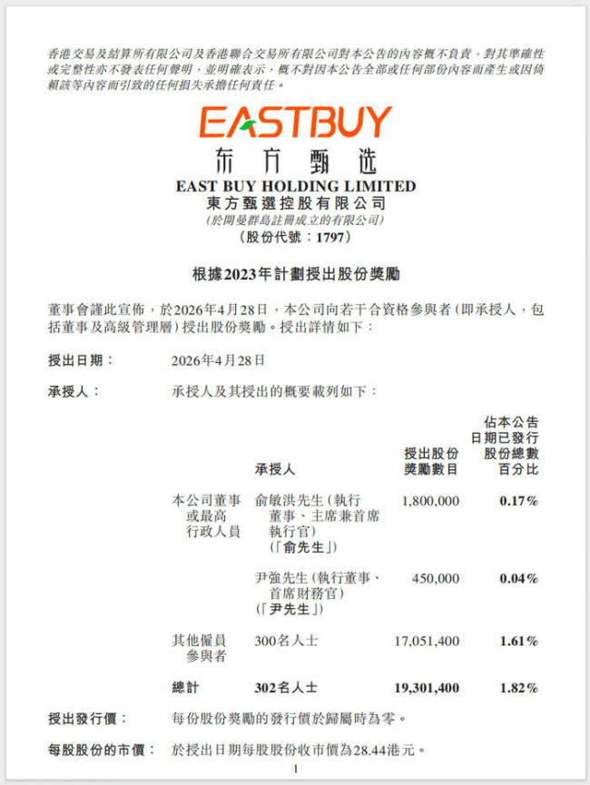 东方甄选发5.5亿港元股份留人