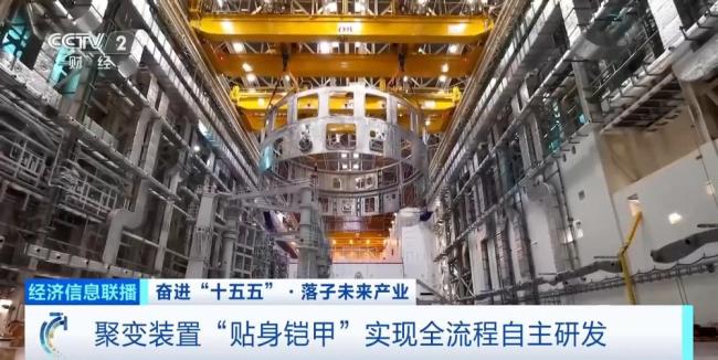 人造太阳" 重大突破：从实验室走向产业化