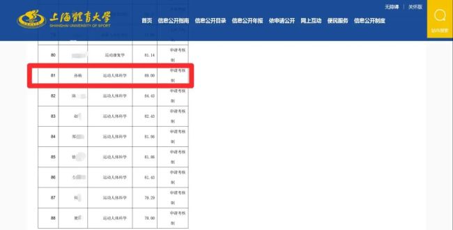 孙杨博士入学资格受质疑 校方回应 录取过程引争议