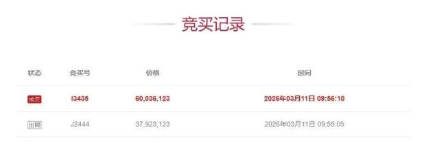 竞拍者悔拍别墅亏758万 保证金打水漂