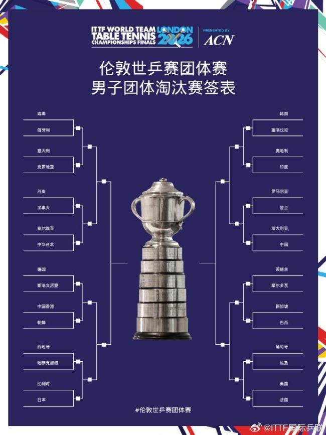 国乒男队遭遇罕见连败 小组赛两负引热议