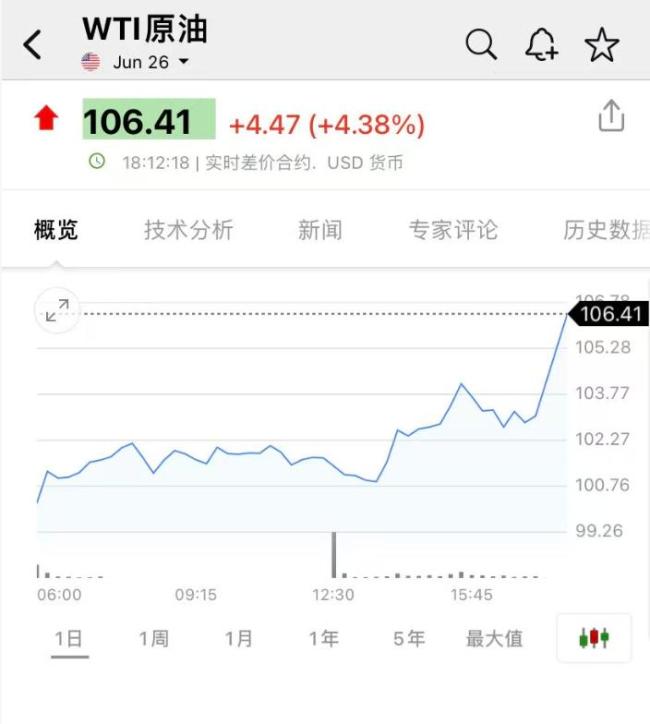 伊朗：发射两枚导弹击中美国军舰 美舰被迫撤离