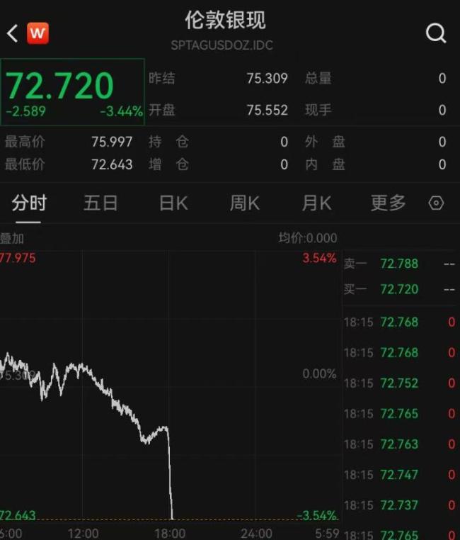 伊朗:發(fā)射兩枚導(dǎo)彈擊中美國軍艦 美艦被迫撤離