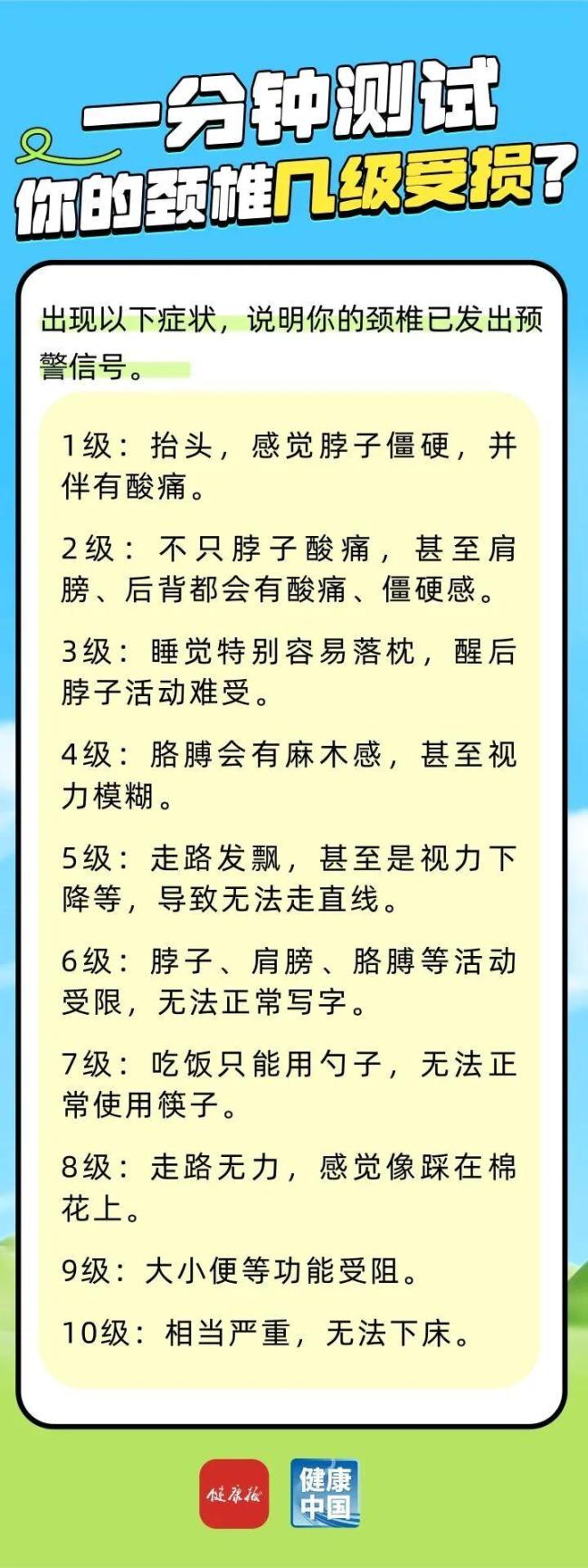 别让“手机脖”盯上你！正确姿势速收藏