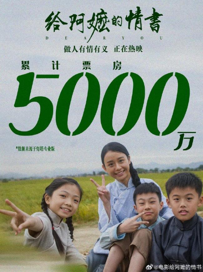 五一档看不透的票房背后 口碑逆袭成关键