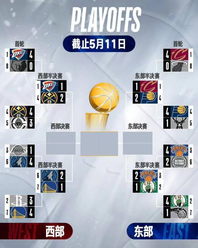 医学专家谈范德比尔特扇到篮板 防守哲学的极致演绎