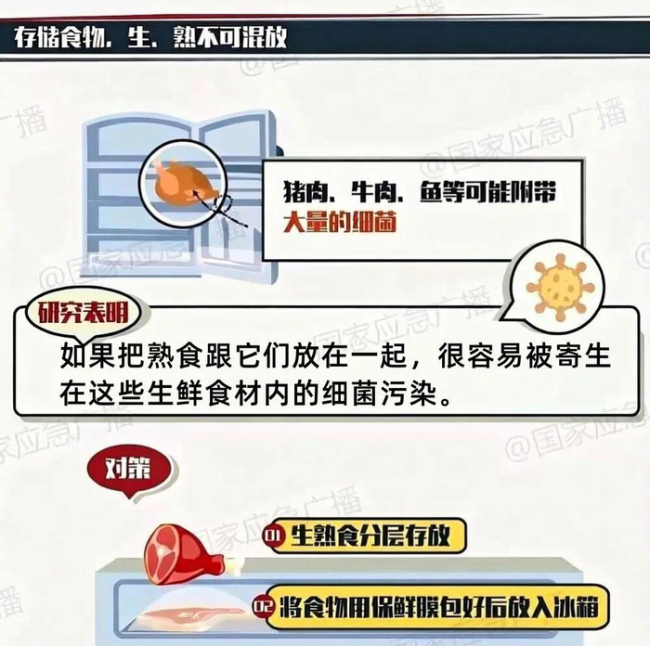 长期食用冰箱存货病菌可能