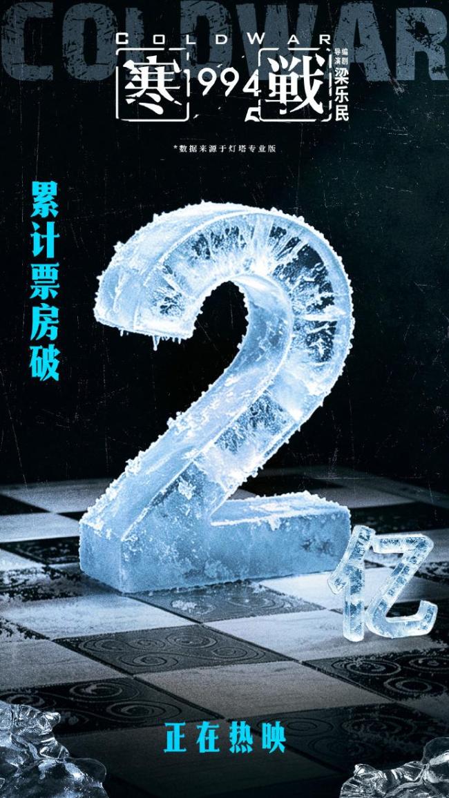 五一档看不透的票房背后 口碑逆袭成关键