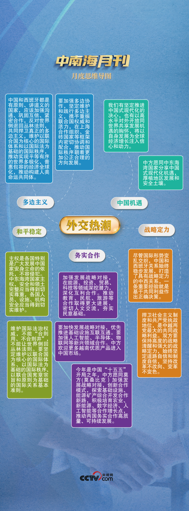 天天学习丨中南海月刊（2026.04）