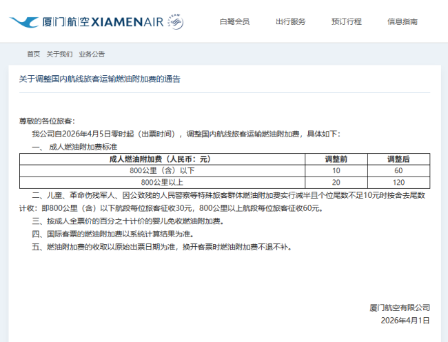 史上最严重危机，廉价航空撑不住了 燃油涨价引发连锁反应