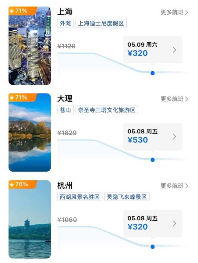 节后机票大跳水 多航线低至200元