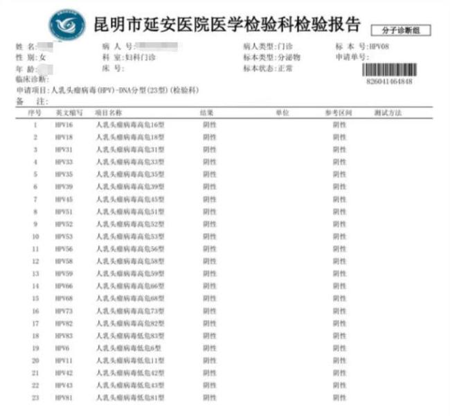 女子婚检误查高危HPV致婚事告吹 误诊引发信任危机