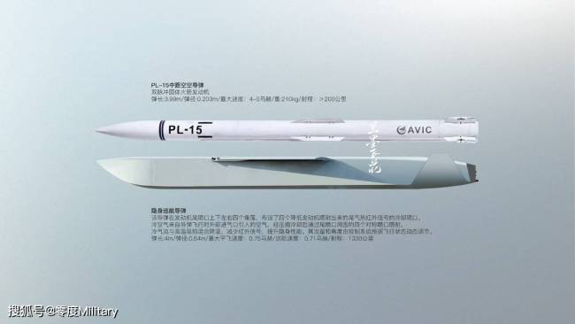 外媒炒中国开发可纳入歼20弹舱新导弹 隐身性能突出