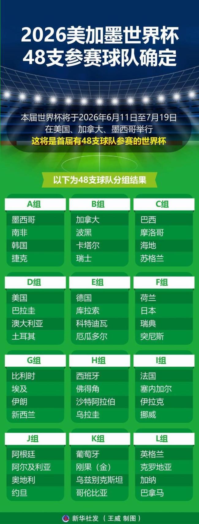 多国网友力挺中国拒世界杯天价转播权 史上最贵世界杯引发争议