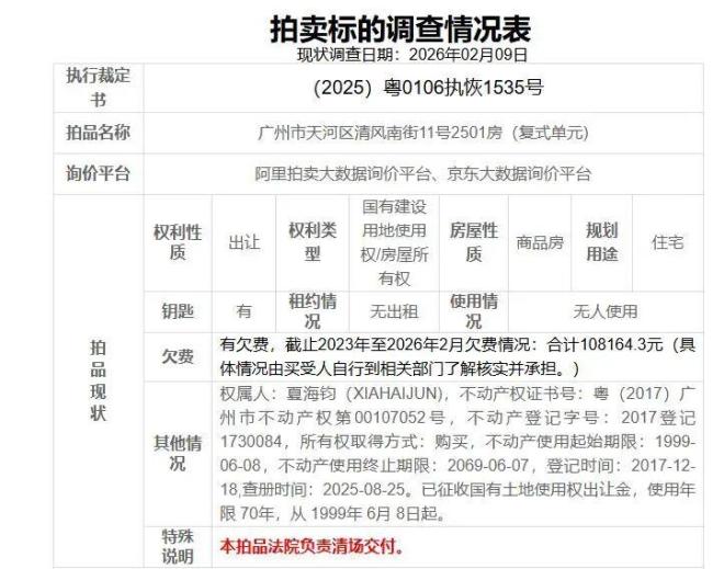 恒大原总裁7室5厅6卫豪宅被拍卖 起拍价近5000万引发关注