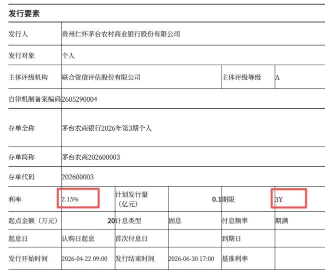中小银行扎堆上线大额存单“揽储” 应对存款到期潮