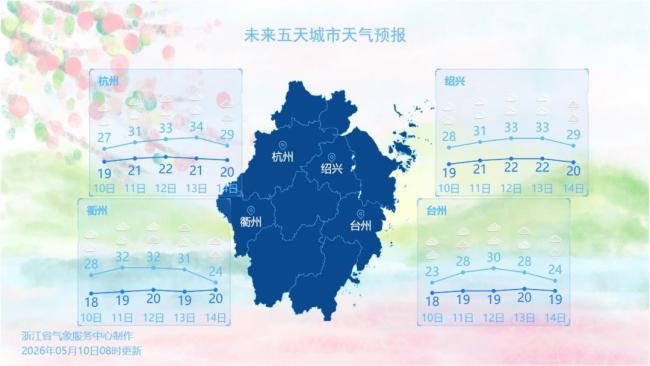 “今天起 出门多穿红色衣服”