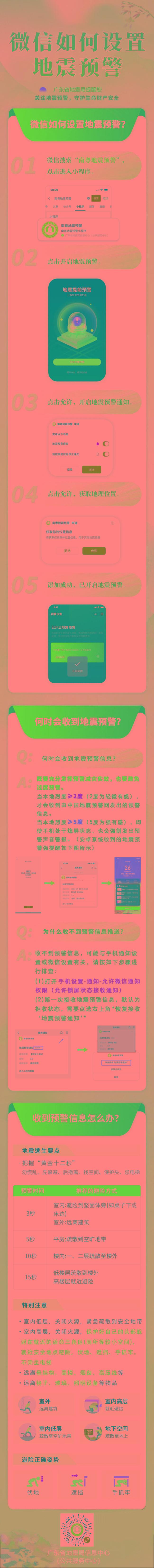 广东省地震局将发送地震预警科学普及公益短信