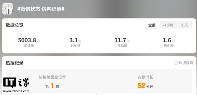 客服回应“微信状态可看访客记录”