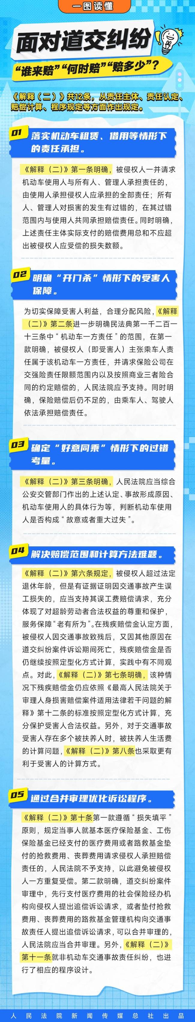 一图读懂道交纠纷“谁来赔”