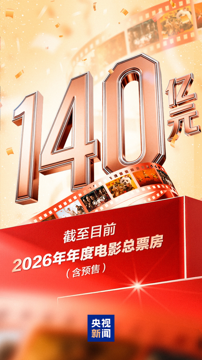 電影總票房破140億！五月觀影熱潮持續(xù)升溫