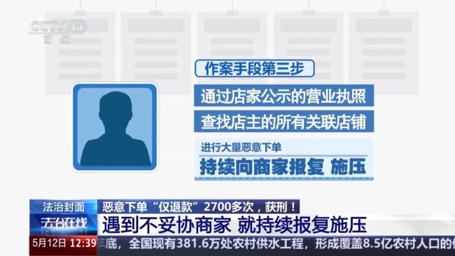 男子仅退款遭拒后套路千家网店 恶意下单引发关注