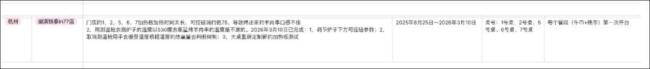 网红烤串店突然道歉并退钱 因烤制问题退款110余万