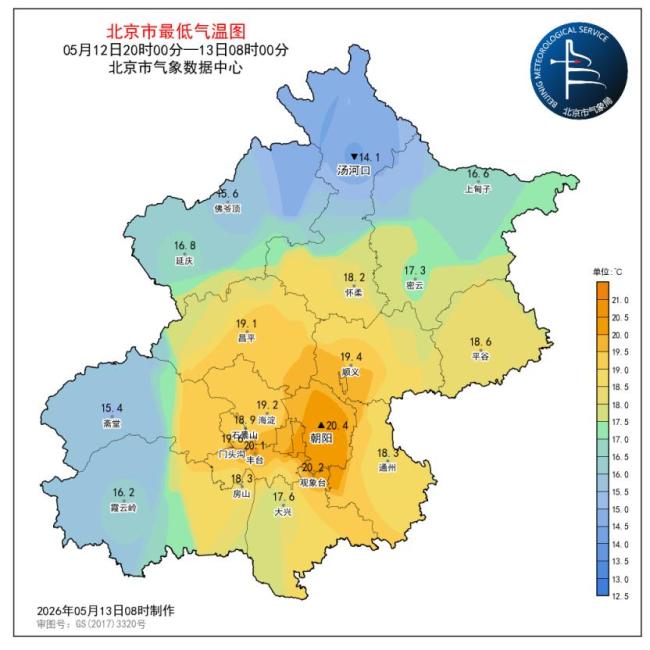 北京明天最高33℃,晴晒持续!户外注意补水防晒 紫外线强度很强
