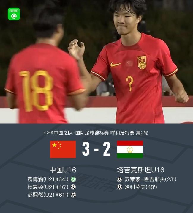 两连胜！U16国足3-2塔吉克斯坦：袁博涵写意助攻 造点命中