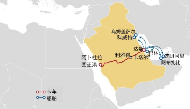 海运咽喉受阻后依靠陆路突围，海湾国家欲重构物流版图