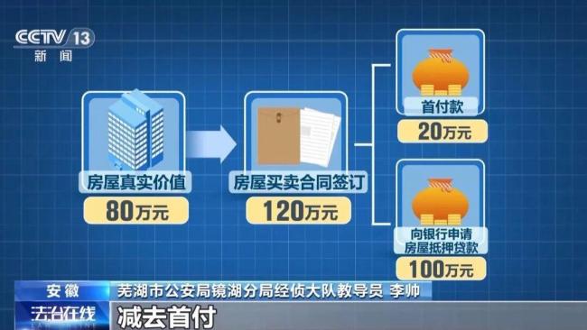 22笔房贷断供 贷款人集体失联 涉嫌贷款诈骗