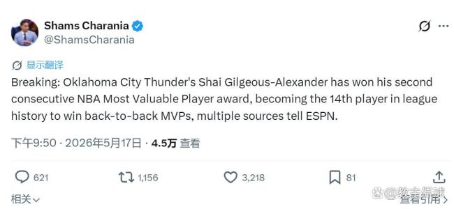 亚历山大再次当选NBA常规赛MVP