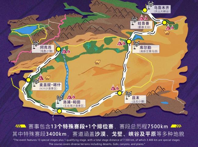 2026长城汽车环塔拉力赛 7500km极限试炼