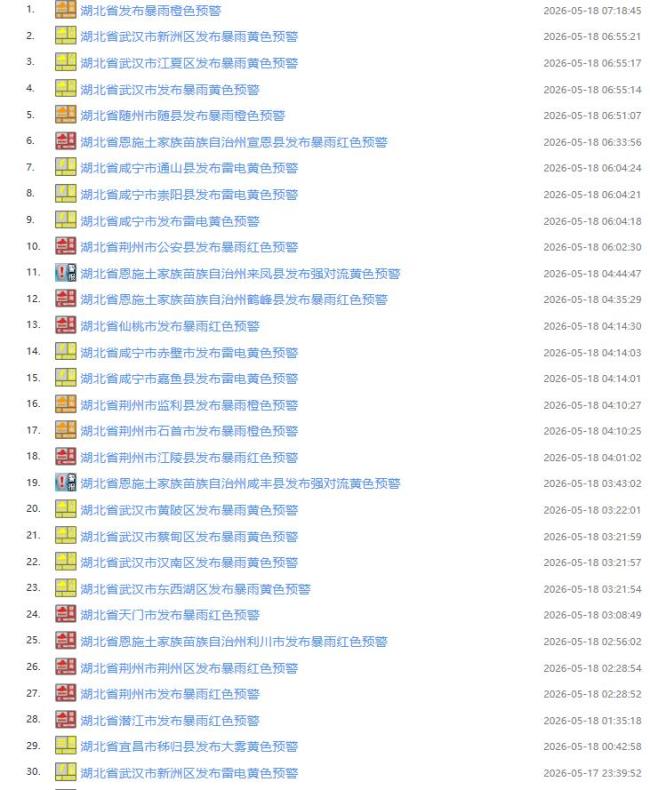 湖北宜昌遇极端暴雨 一县已转移82人 破36年纪录