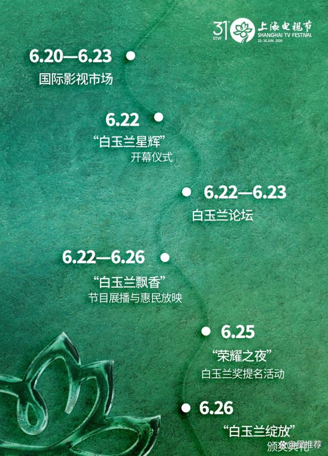 曝最终版白玉兰男主提名 胡歌落选引热议