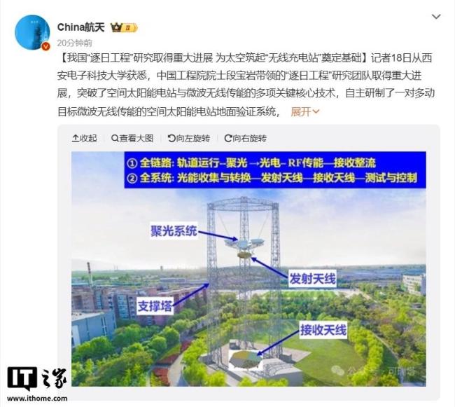 中国“逐日工程”研究取得重大进展